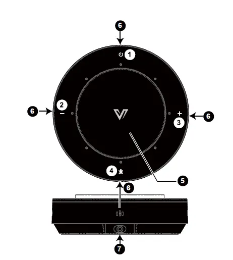 AV Access AnyCo A3 Portable USB Conference Speakerphone FIG (3)