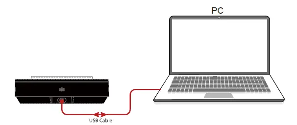 AV Access AnyCo A3 Portable USB Conference Speakerphone FIG (4)