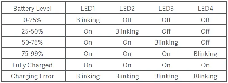 xiaomi-WPB15Z-10000-mAh-Wireless-Power-Bank-fig-6