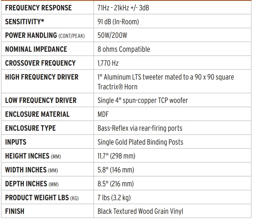 Klipsch-R-40M-Horn-Loaded-Bookshelf-Speakers-FIG-1