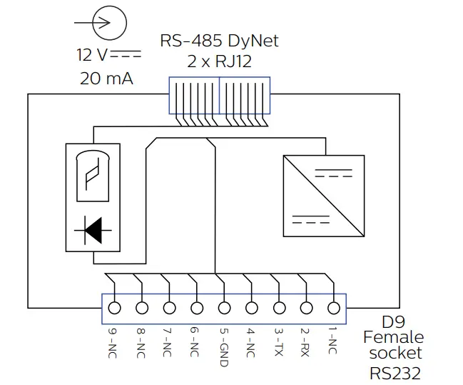 PHILIPS-DTK622-232-Network-Gateway-FIG-4