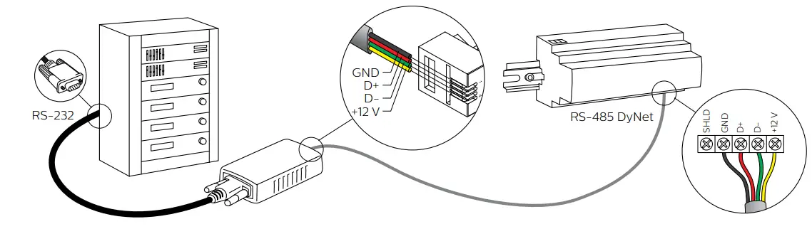 PHILIPS-DTK622-232-Network-Gateway-FIG-5