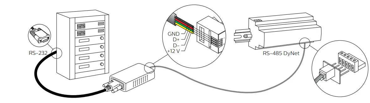 PHILIPS-DTK622-232-Network-Gateway-FIG-6