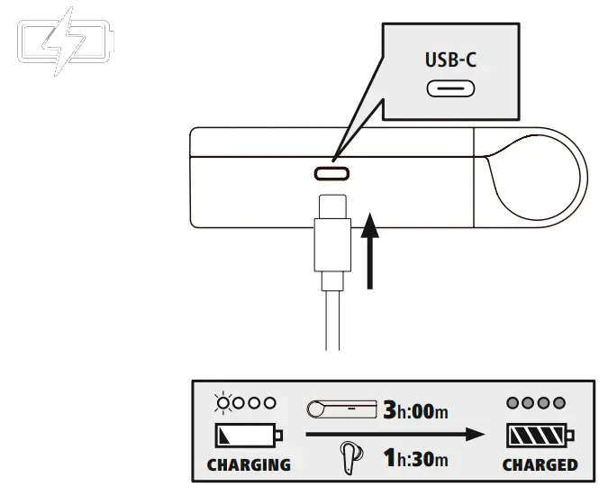 hama Spirit Pocket Bluetooth Earphones - fig 2