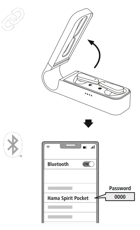 hama Spirit Pocket Bluetooth Earphones - fig 3