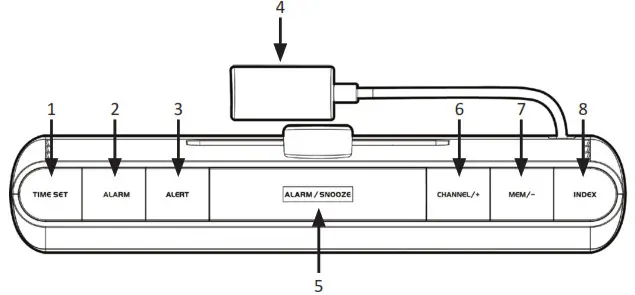 BEARWARE 303717 Weatherstation -