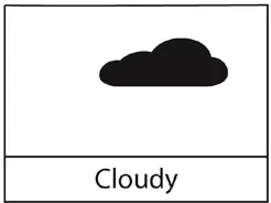 BEARWARE 303717 Weatherstation - Cloudy 1