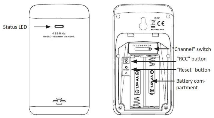 BEARWARE 303717 Weatherstation - Initial use