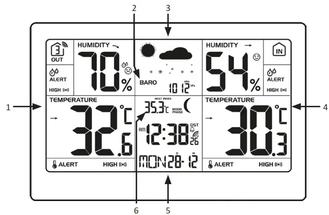 BEARWARE 303717 Weatherstation - Product