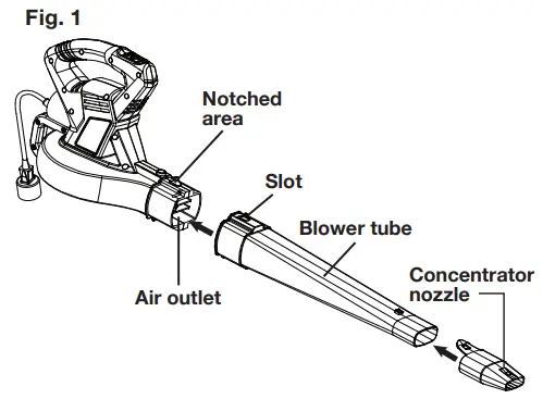 SUNJOE SBJ601E Electric Blower - Fig. 1