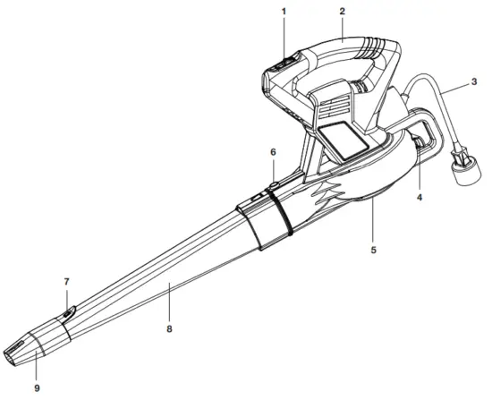 SUNJOE SBJ601E 10 Amp 215 Max MPH All-Purpose 2-Speed Electric Blower FIG 2