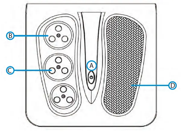 SereneLife Deep Kneading Shiatsu Foot Massager (1)