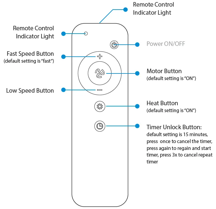 SereneLife Deep Kneading Shiatsu Foot Massager (2)