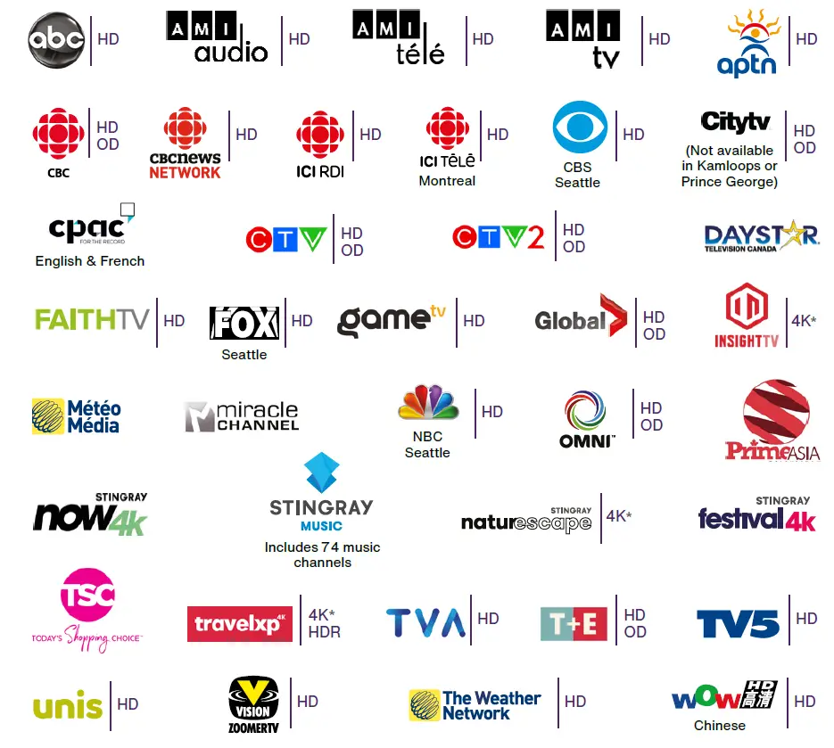 TELUS Q2 In-Store Collateral Optik 1