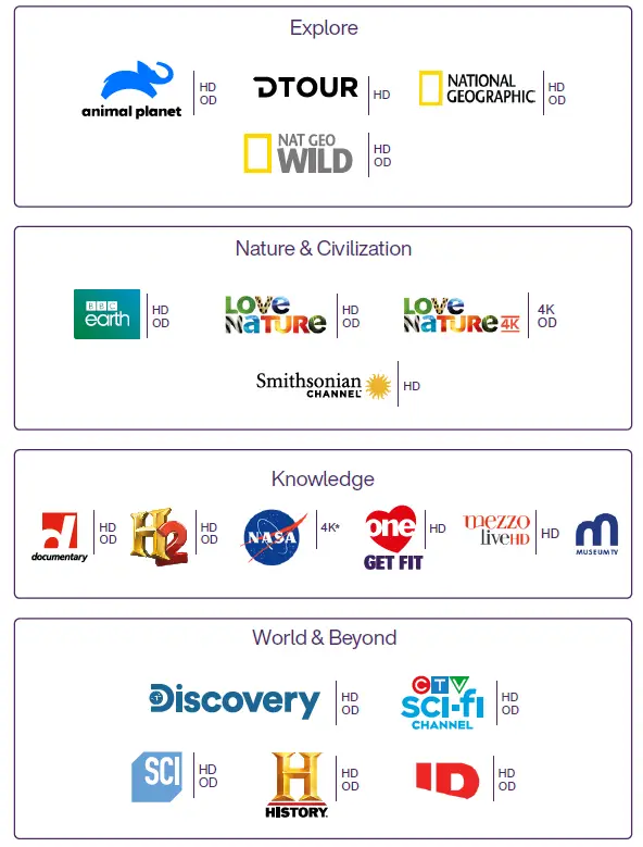 TELUS Q2 In-Store Collateral Optik 11