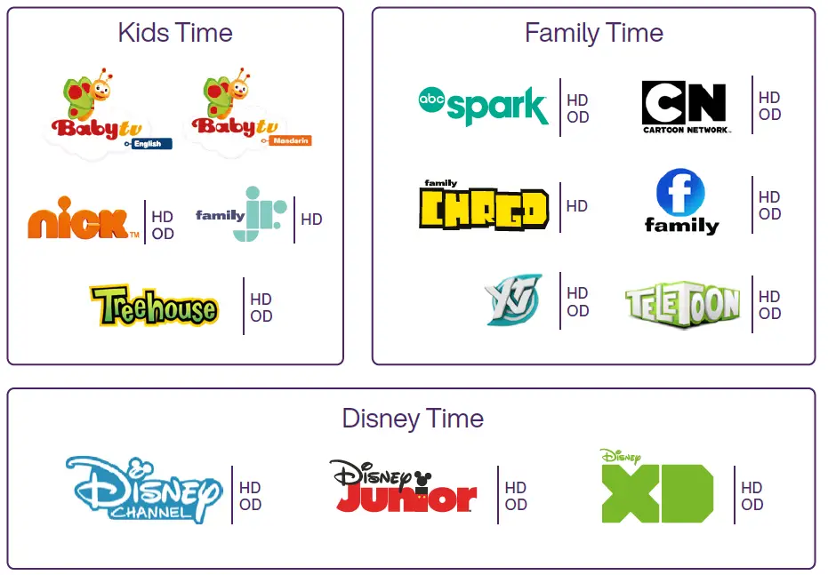 TELUS Q2 In-Store Collateral Optik 12