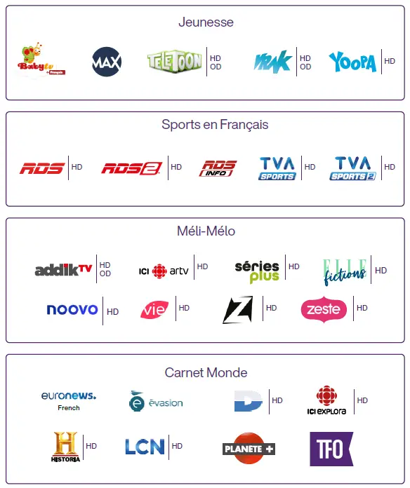 TELUS Q2 In-Store Collateral Optik 13