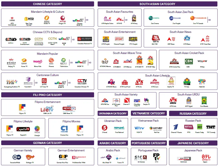 TELUS Q2 In-Store Collateral Optik 14