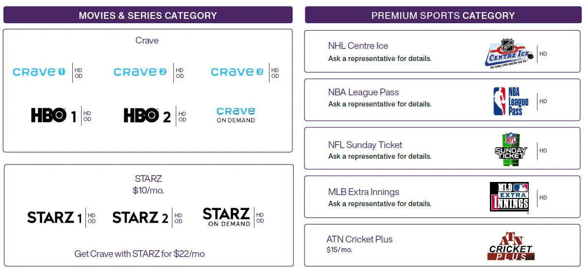 TELUS Q2 In-Store Collateral Optik 15