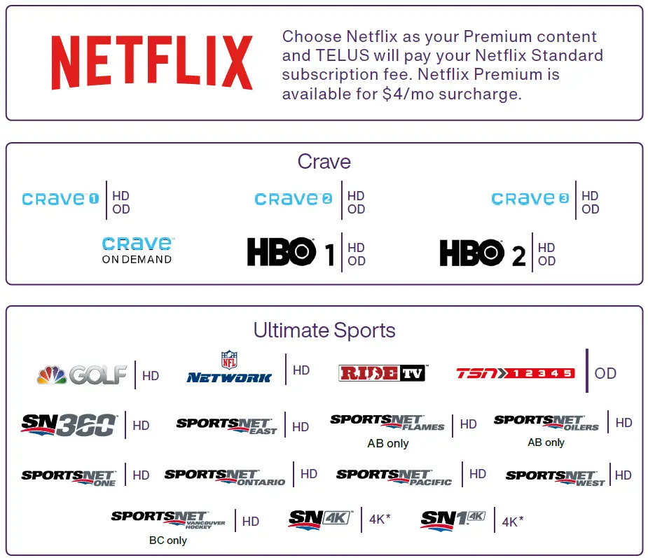 TELUS Q2 In-Store Collateral Optik 3