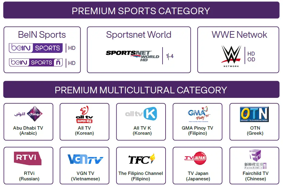 TELUS Q2 In-Store Collateral Optik 4