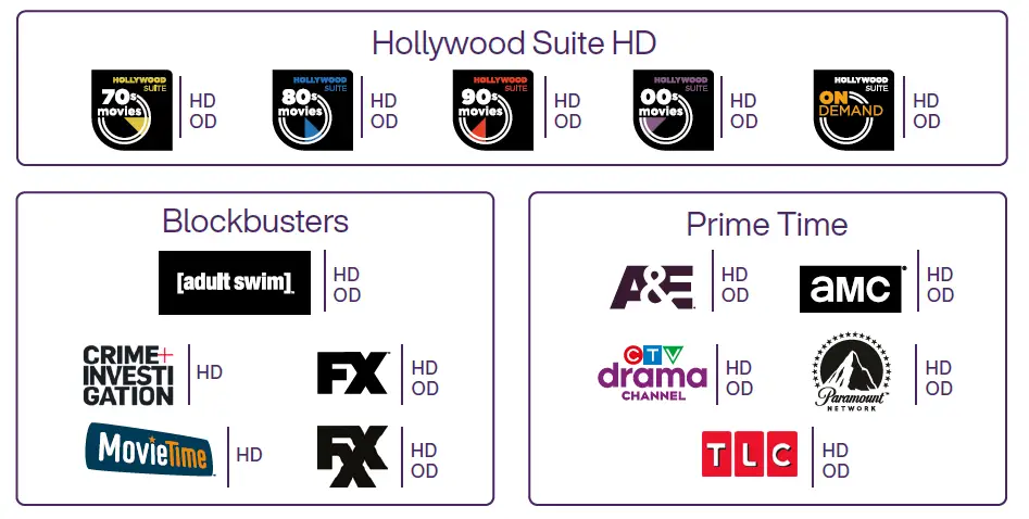 TELUS Q2 In-Store Collateral Optik 6