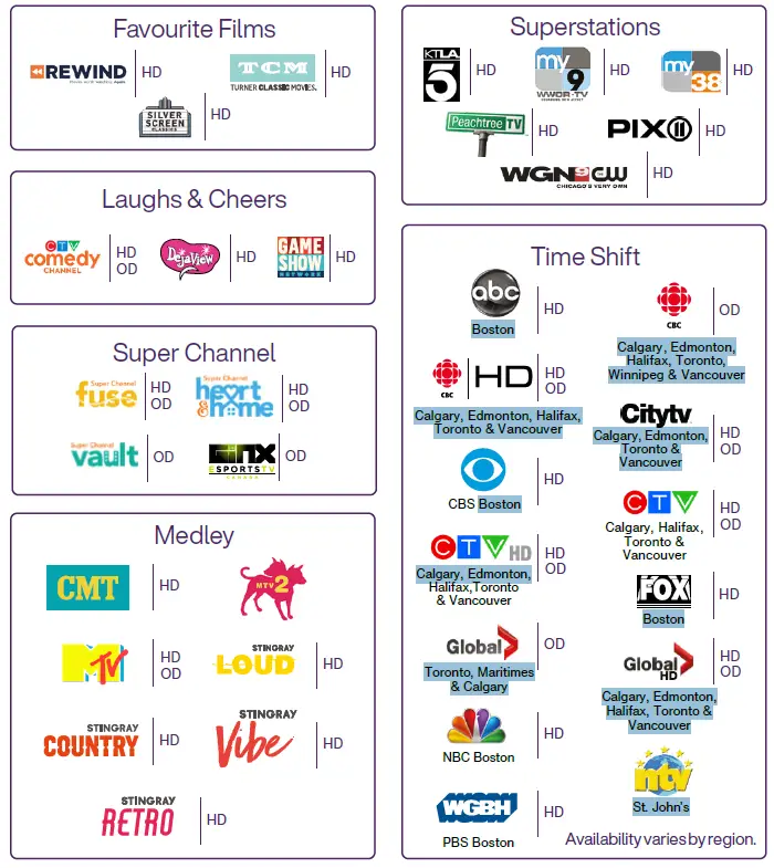 TELUS Q2 In-Store Collateral Optik 7