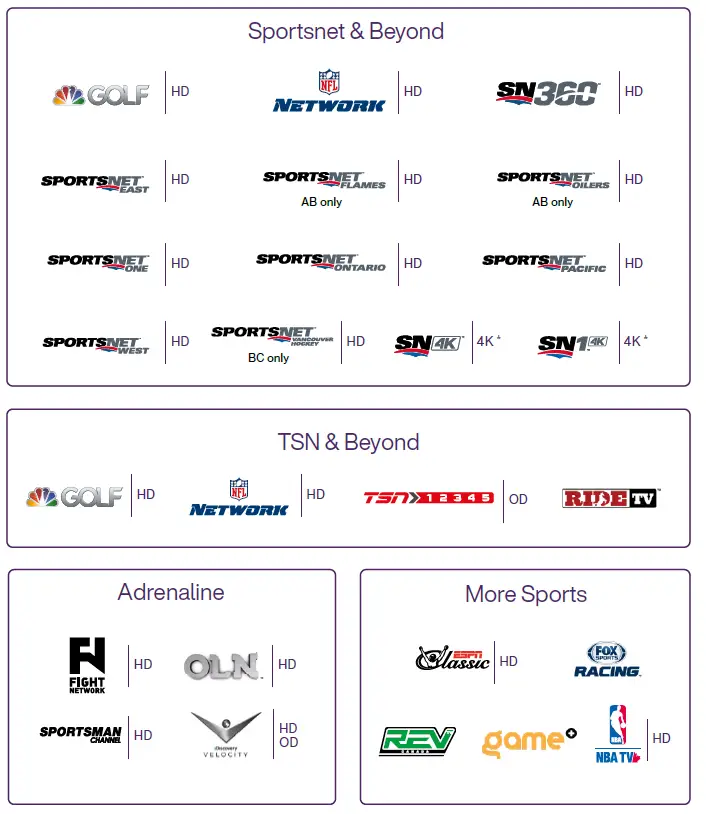 TELUS Q2 In-Store Collateral Optik 8