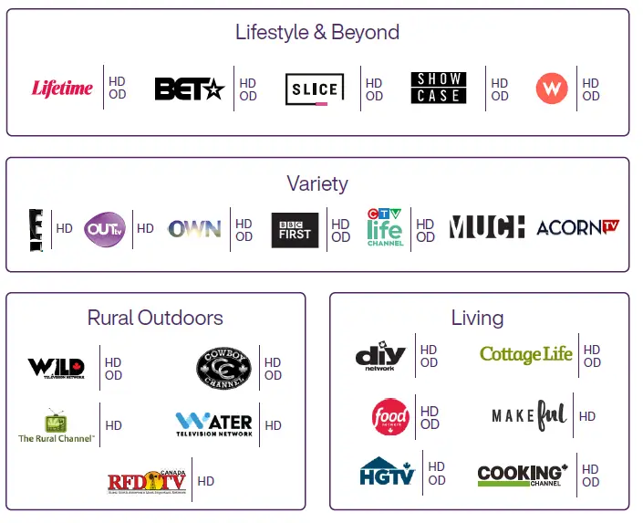 TELUS Q2 In-Store Collateral Optik 9