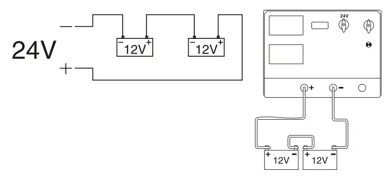 TELWIN Leader 220 Start Battery Charger and Starter - Figure 5
