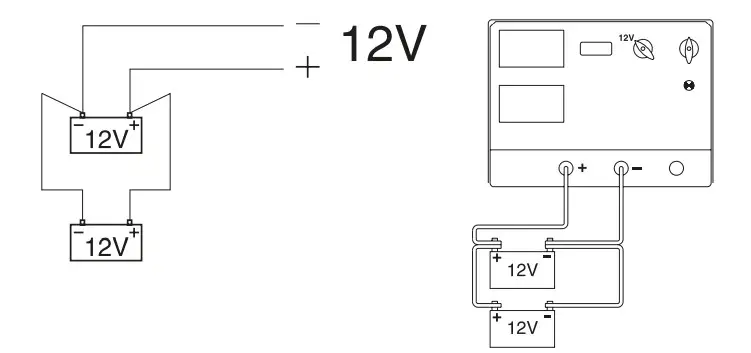 TELWIN Leader 220 Start Battery Charger and Starter - Figure 6