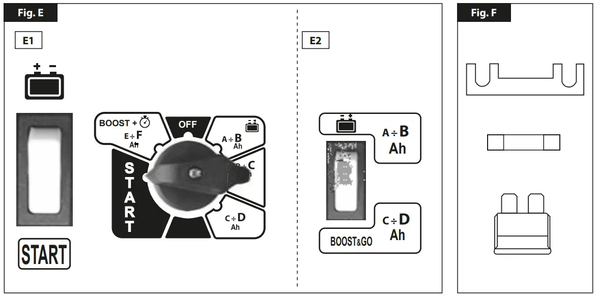 TELWIN Leader 220 Start Battery Charger and Starter - Figure 7