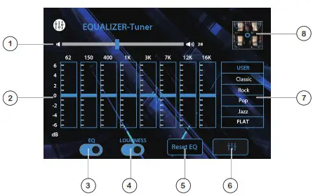 JENSEN DVD Multimedia Receiver CDR6221 -Audio Settings