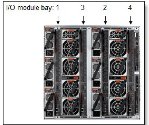 Lenovo EN4093R Flex System Fabric EN4093R 10Gb Scalable Switch 02