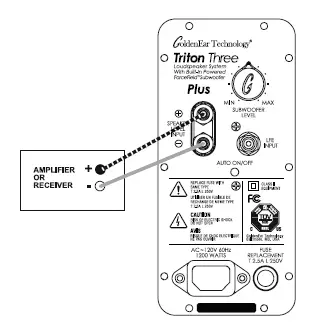GoldenEar-Technology-Triton-Two-Floorstanding-Loudspeaker-with-Built-In-Powered-Subwoofer-fig-4