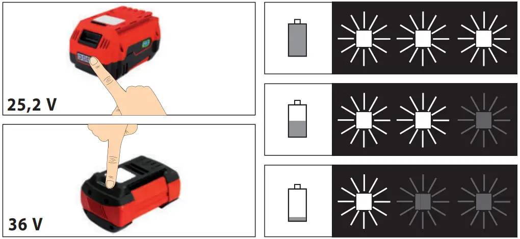 Charging Indicator Instructions