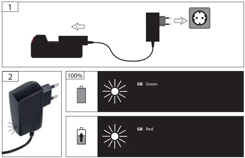 Charging Indicator Instructions