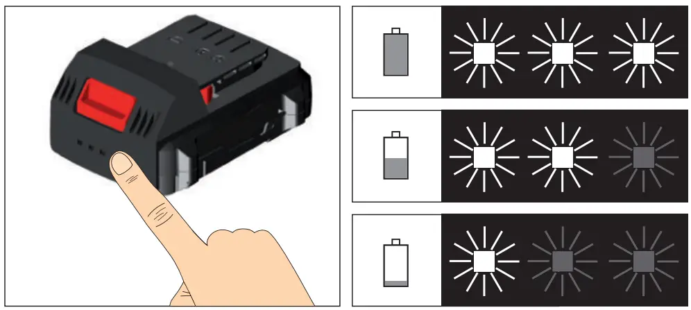 Charging Indicator Instructions