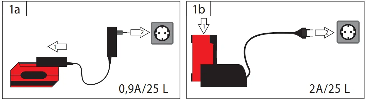 Charging Indicator Instructions