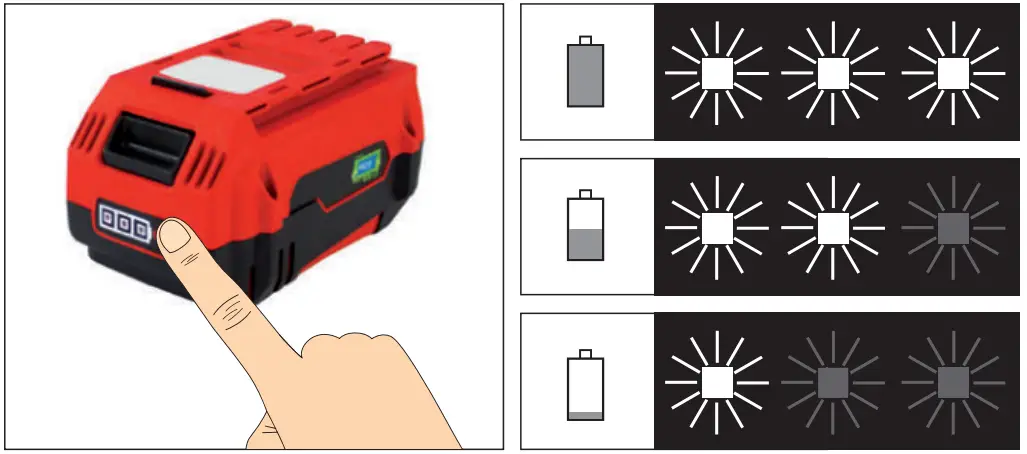 Charging Indicator Instructions
