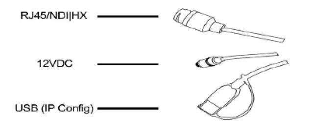AIDA-HD-NDI-CUBE-HX-POV-Camera-2