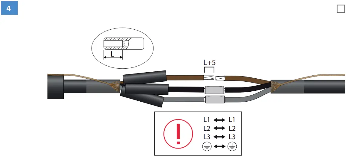 SJKV3X25 Heat Shrink Joint Wire Connection