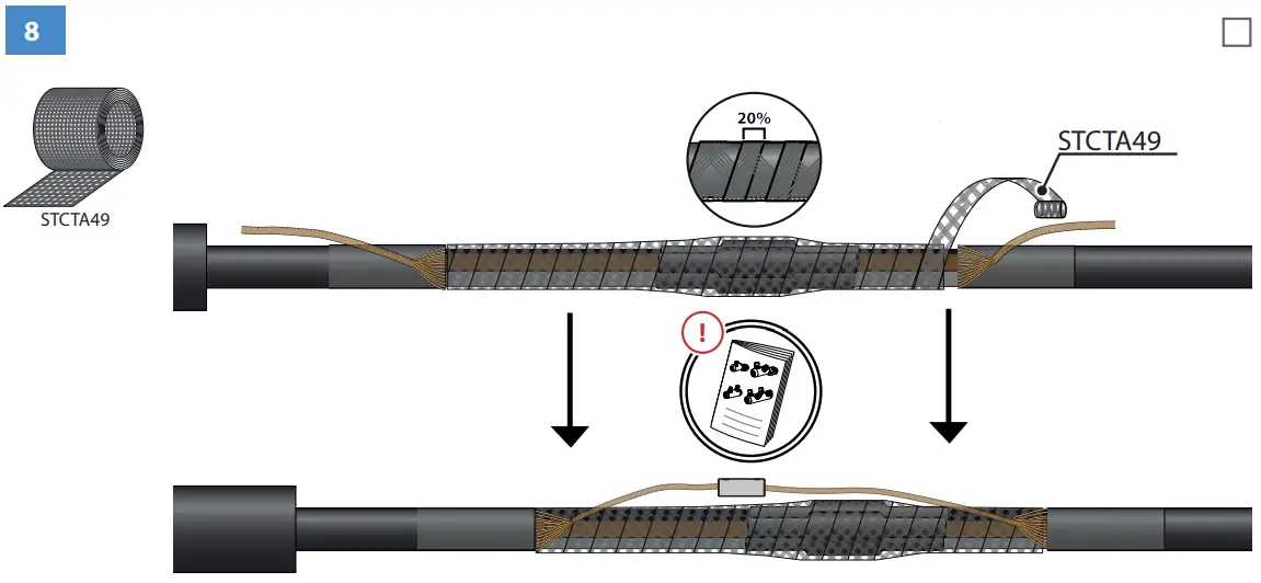 SJKV3X25 Heat Shrink Joint Wire Connection