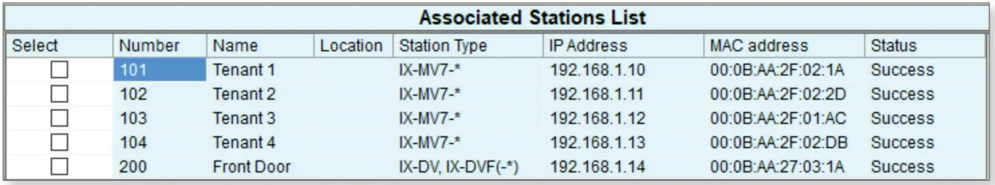 AIPHONE IX DVF 6 Video Door Station - FIGURE 10