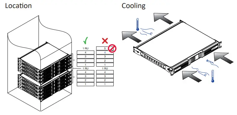 Powersoft Duecanali and Quattrocanali Series - Figure 1