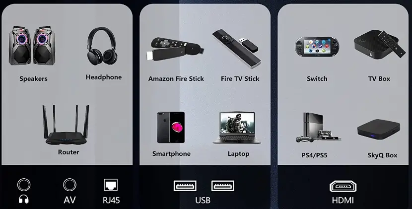 VGKE-T28-Smart-4K-Wi-Fi-Projector-fig-2