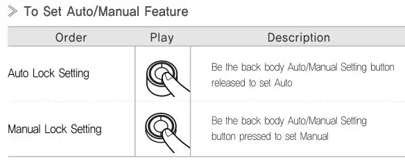 Yale YDR3110 Smart Door Lock - Automatic or Manual Lock Setting