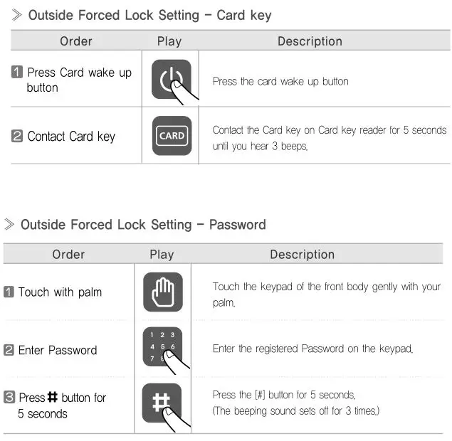Yale YDR3110 Smart Door Lock - Forced Lock 1