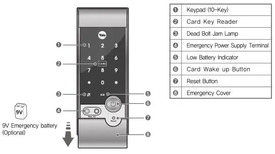 Yale YDR3110 Smart Door Lock - Front