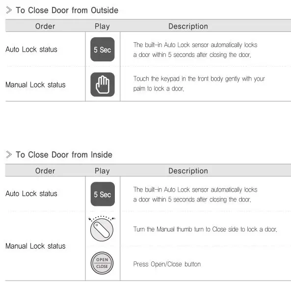 Yale YDR3110 Smart Door Lock - Lock Door
